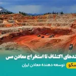 اکتشاف معدن مس